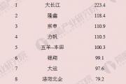 2017年我国旅游值得回顾的10个热点事件 2018 精彩继续